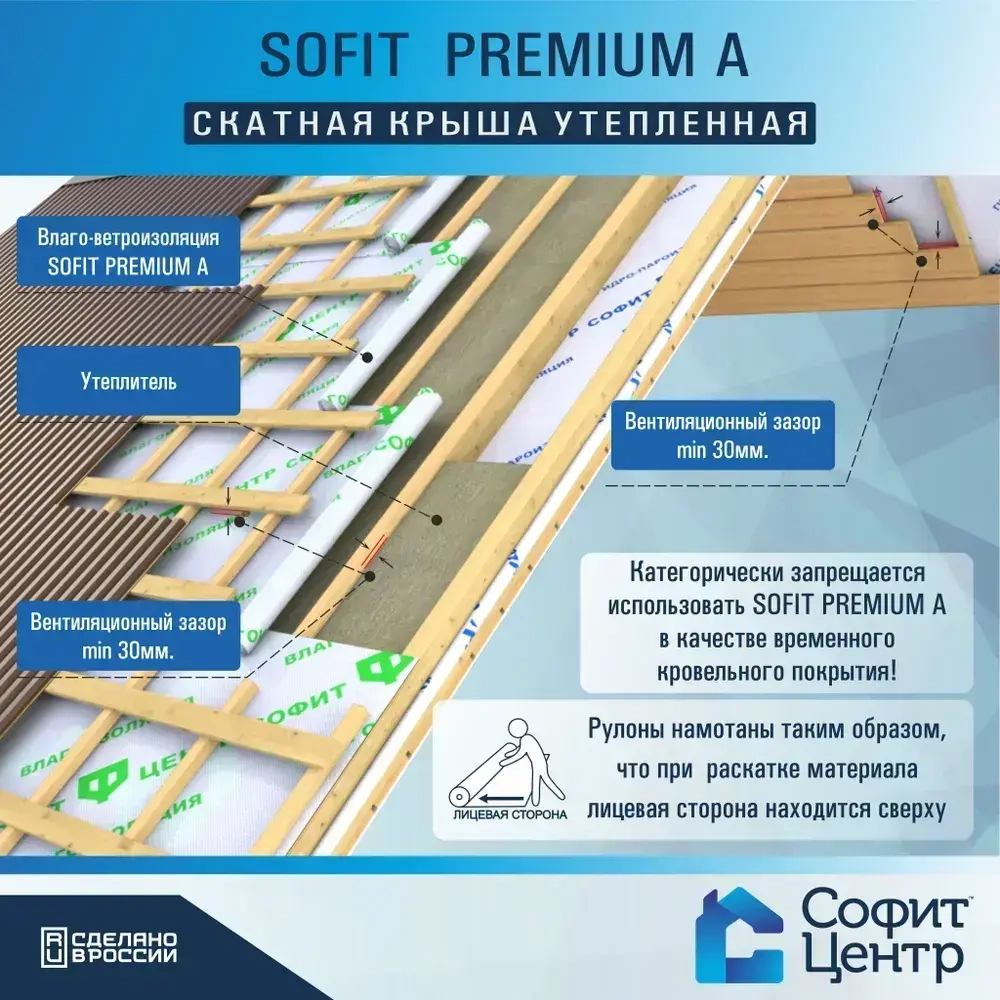 Ветрозащитная мембрана SOFIT PREMIUM A 70 кв.м / ветрозащита стен и кровли