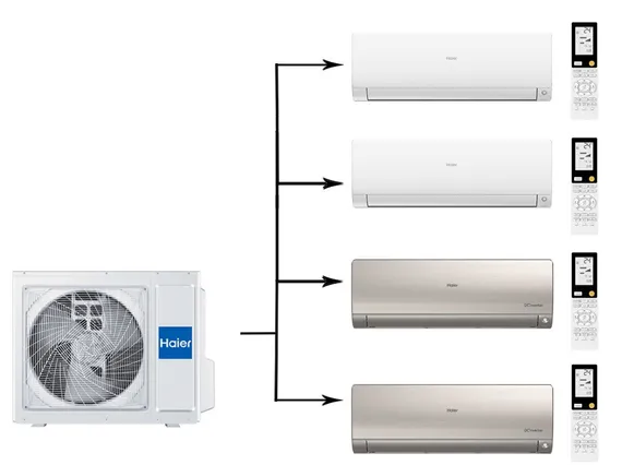 Мульти сплит-система на 4 комнаты 25+25+35+35 м2 Haier 2х AS25S2SF2FA-W+2х AS35S2SF2FA-G/4U85S2SR5FA Flexis Super Match
