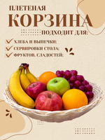 Корзина для хлеба круглая 24*6 см CGPro