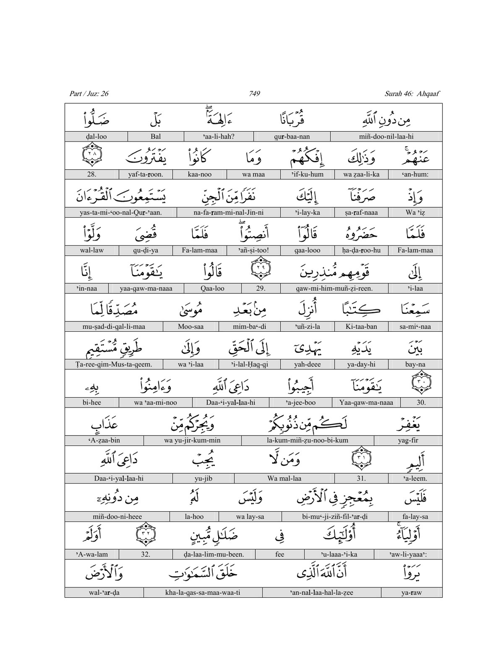 Quran English transliteration Para 1 To 30 | Коллектив Авторов