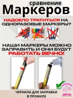 Маркер строительный тонкий разметочный, заправляемый с длинным наконечником 45мм, 2шт, белый, черный.