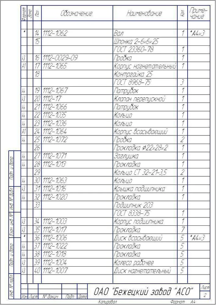 Втулка упорная 1112.1401 мойки ЦКБ-1112