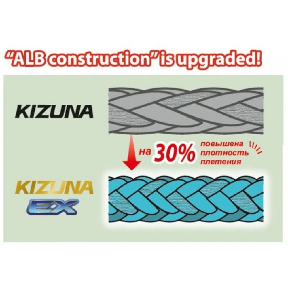 OWNER Шнур Kizuna EX X8 Broad PE invisible blue 150м 0.1мм 4.5кг