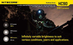 Фонарь налобный Nitecore HC90