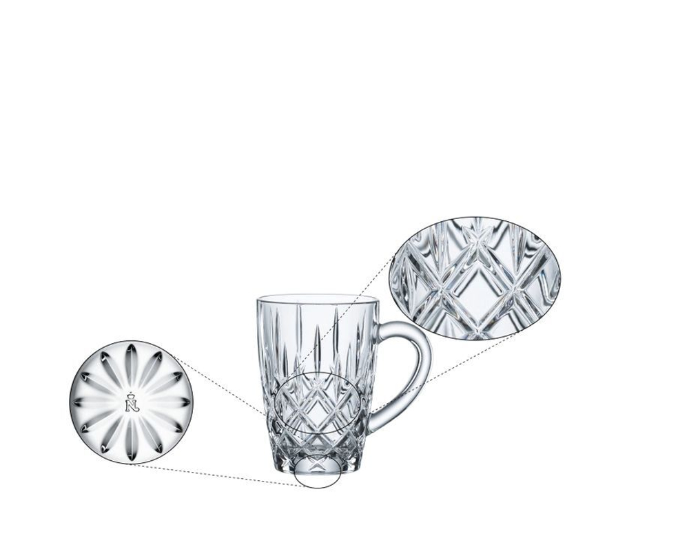 Набор из 2 кружек для горячих напитков Hot Beverages, 350 мл., Nachtmann