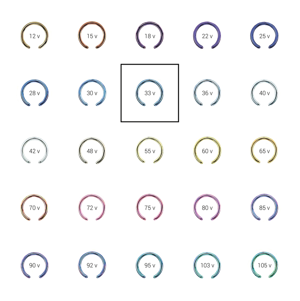 Анодирование