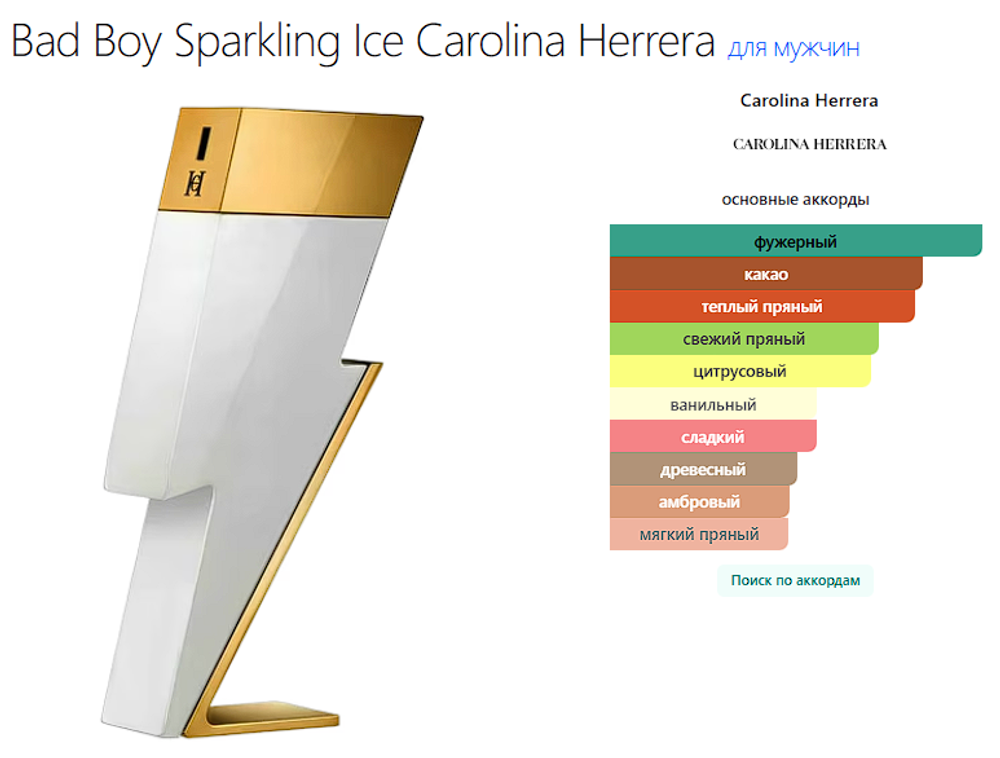 Bad Boy Sparkling Ice Carolina Herrera 100ml (duty free парфюмерия)