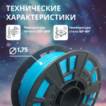 Голубой PETG пластик SIBFIL для 3D-принтеров (1,75 мм)
