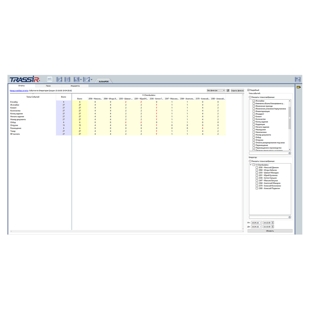 ActiveStock система событийного контроля складских операций Trassir