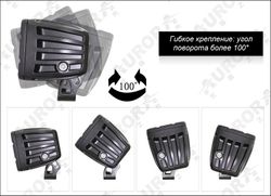 Aurora ALO-E-2-E12KR