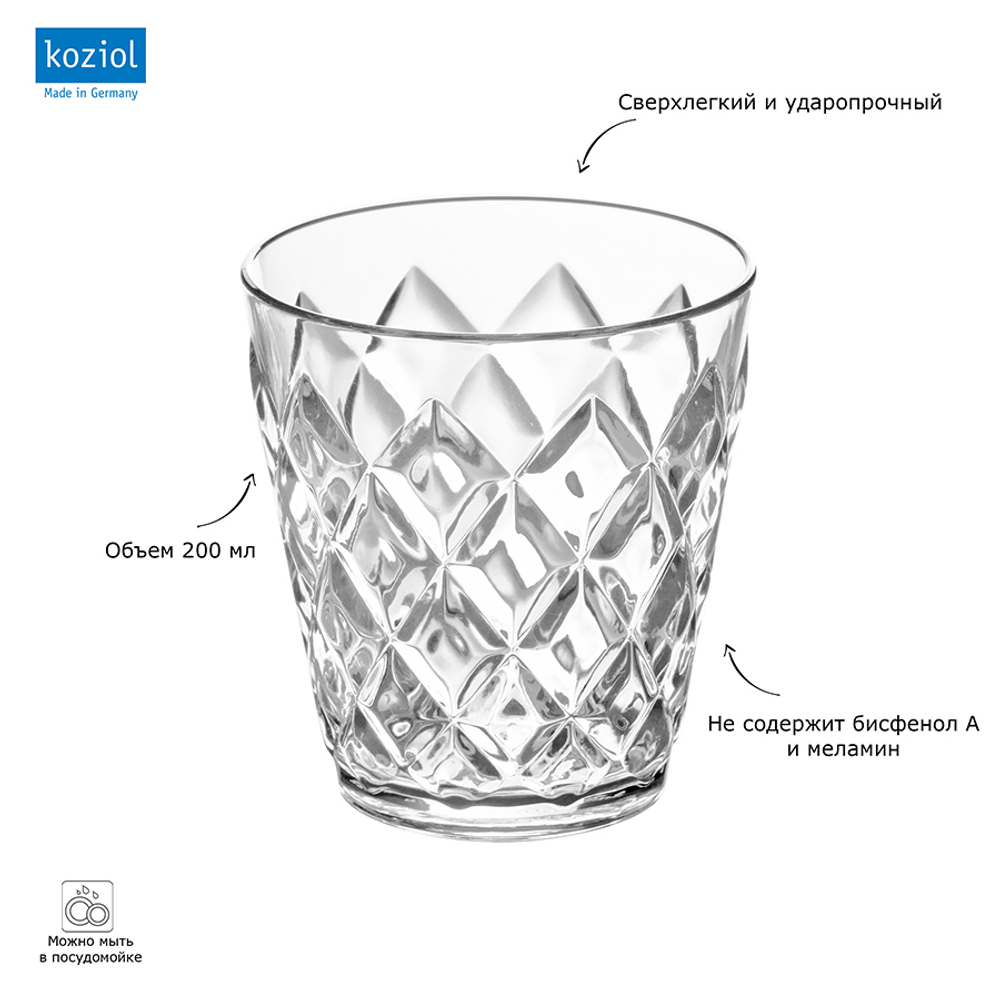 Стакан crystal, 200 мл, акрил