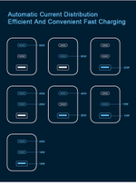 Блок зарядки в рамку 65W TYPE A+C+C 65WUSB (серый)