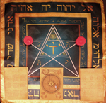 Комплект 72 Имени Бога Шемхамфораш Алтарть Призыва