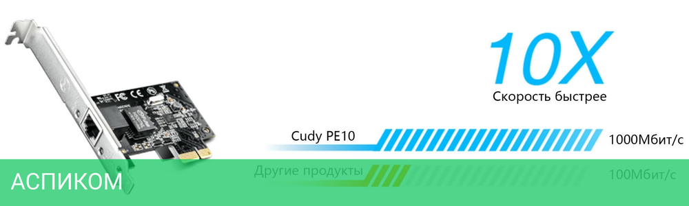 Сетевая карта Cudy PE10