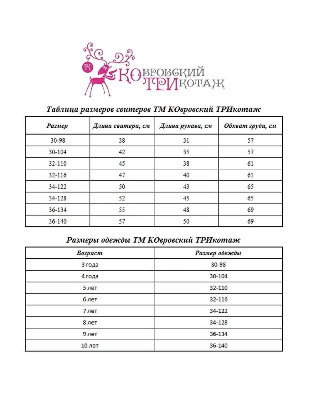 Свитер с оленями новогодний