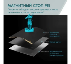 3D принтер S1 CM000003714