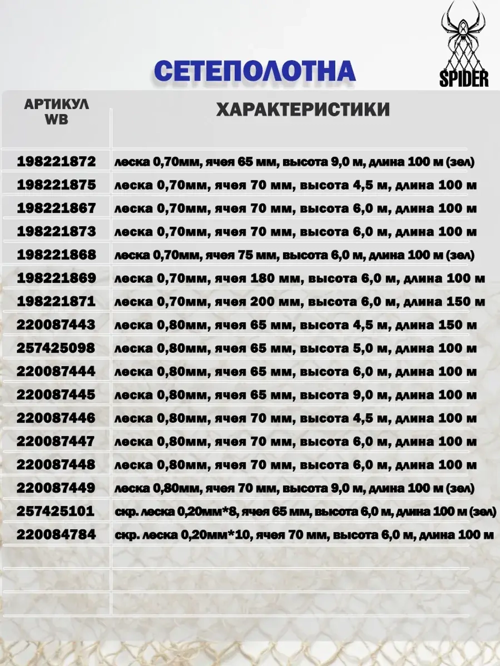 Сетеполотно леска 0,70 мм, ячея 65 мм, высота 9,0 м кукла