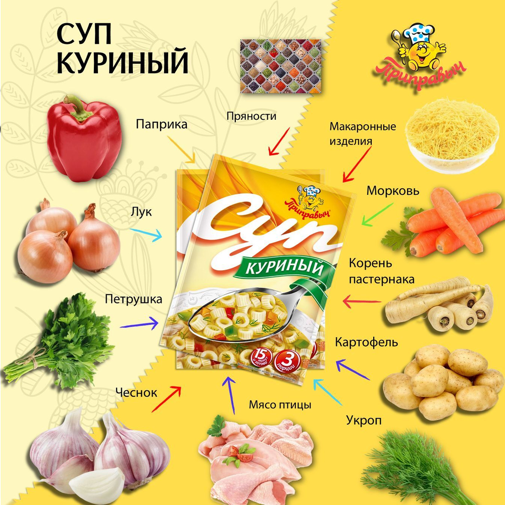 Суп быстрого приготовления Куриный Приправыч 60 гр. 16 шт. 48 порции