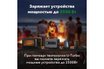 Портативная электростанция UGREEN GS1200, 1200 Вт
