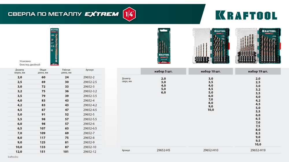 KRAFTOOL НЕХ-1/4″, d 6.0 х 98 мм, сверло по металлу для винтовёртов и шуруповертов IMPACT READY (29652-6)
