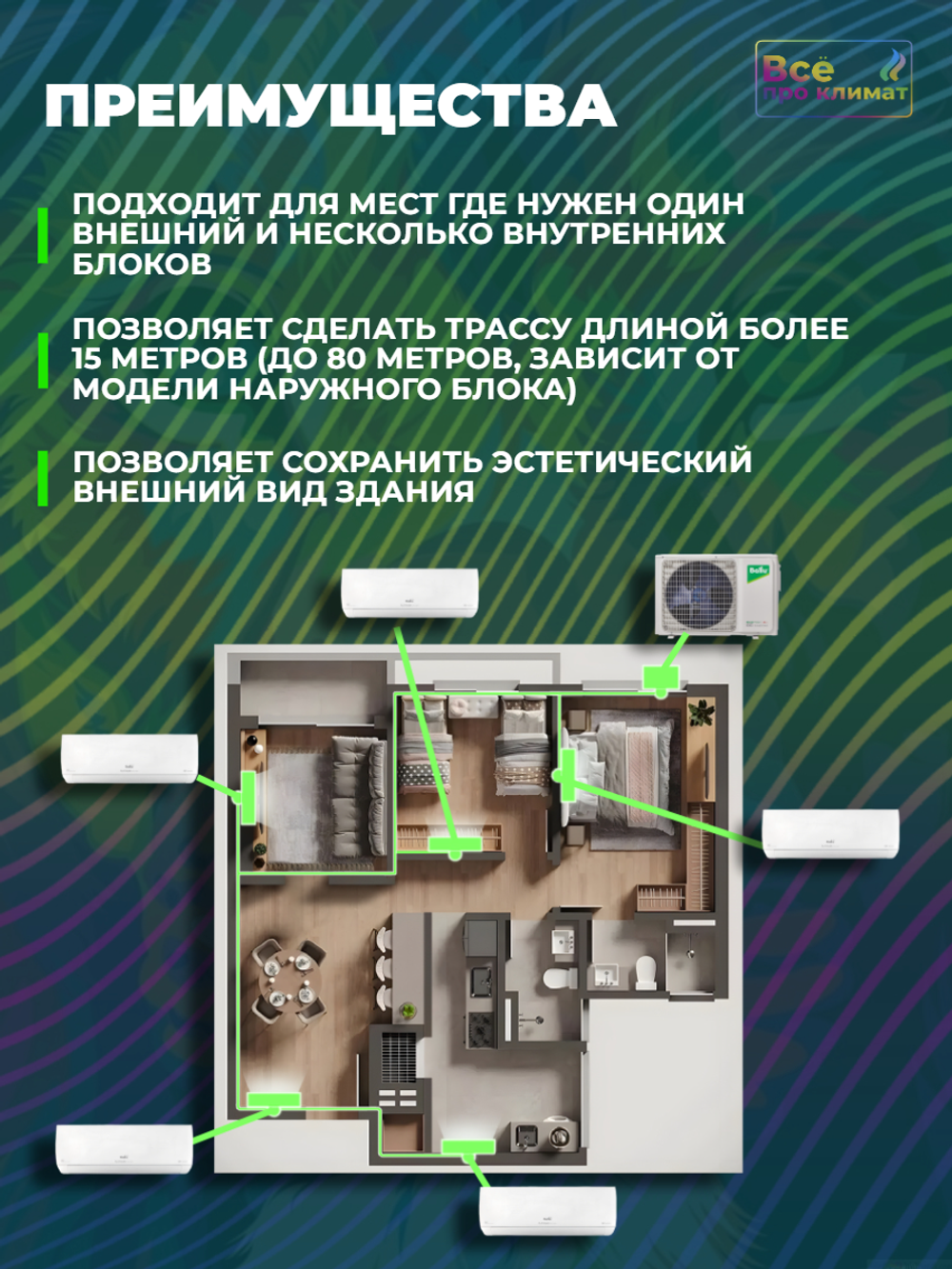 Инверторная мульти сплит-система Ballu Platinum Evolution на 2 комнаты BSUI-FM-07+09 HN8/EU BA2OI-FM/out-18HN8/EU, комплект