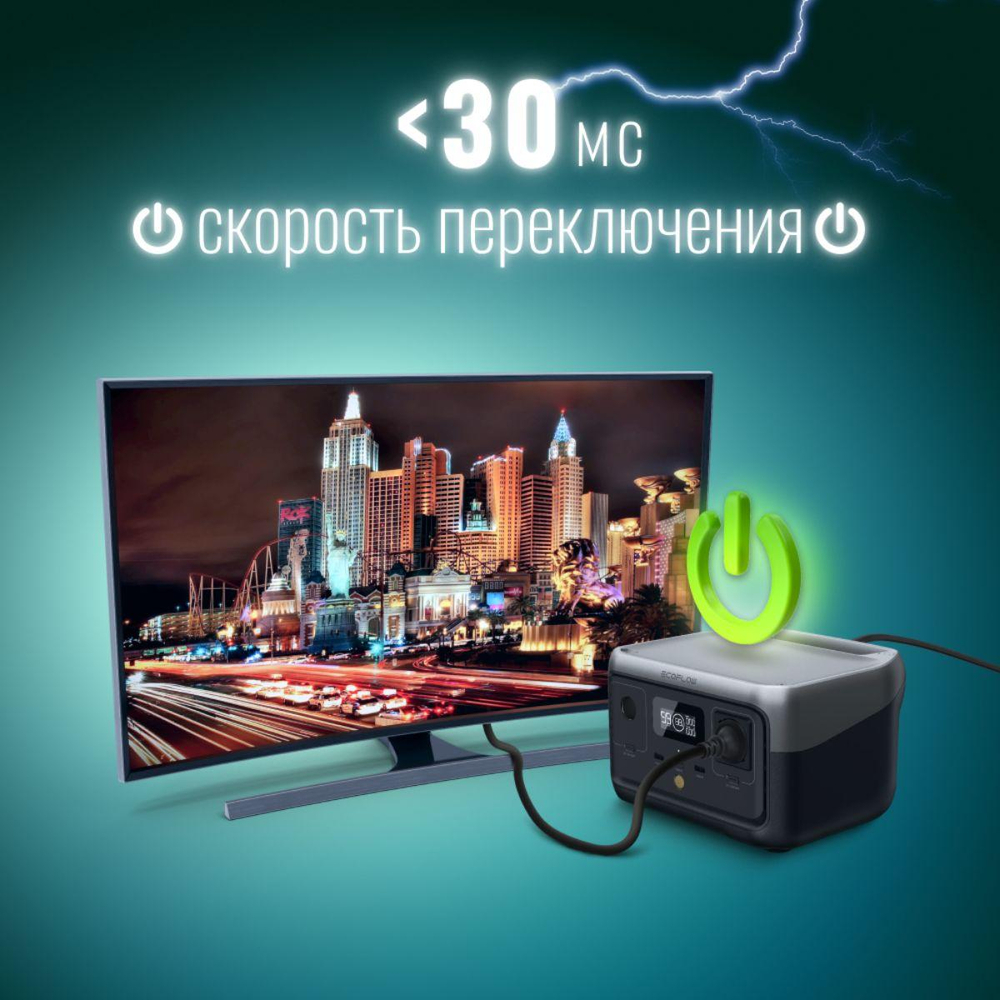 Портативная зарядная станция EcoFlow RIVER 2 (256 Втч)
