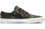 Кроссовки Nike Sb Stefan Janoski Canvas Rm