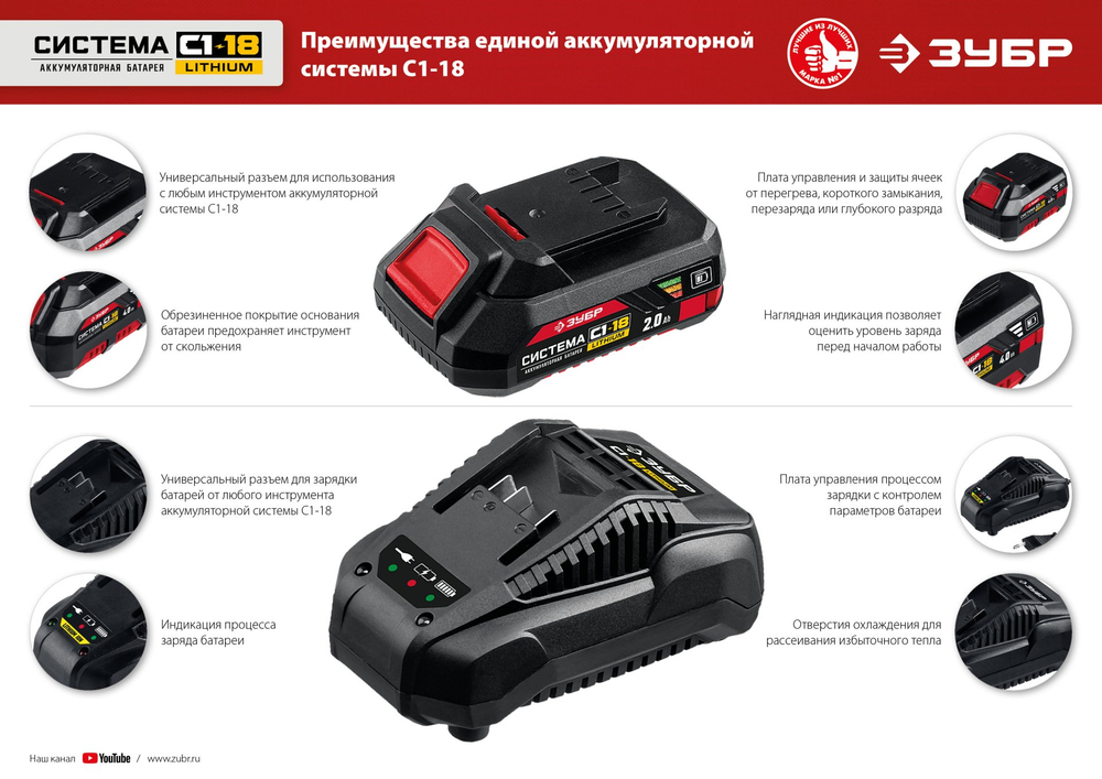 ЗУБР С1-18, 18 В, 400 Н·м, без АКБ, гайковерт ударный (ГУЛ-410)
