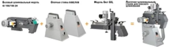 Автоматический кромкорез (фаскосниматель) OMCA SMF-900 PLUS