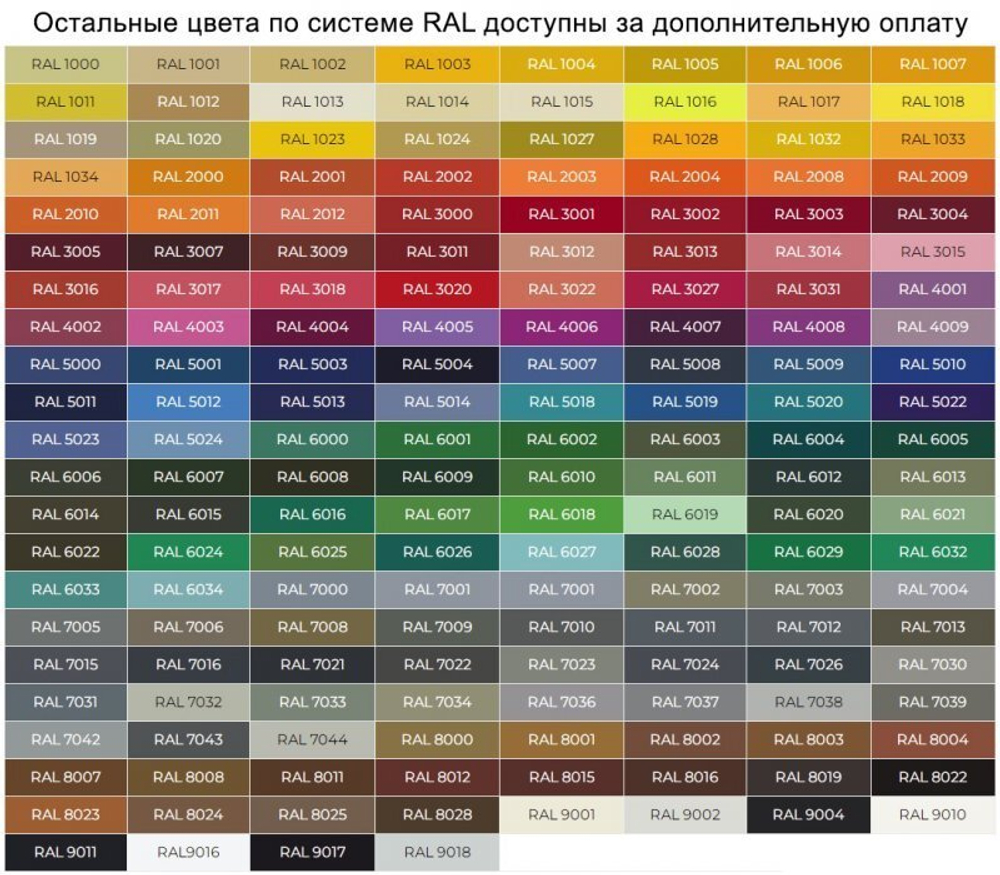 Ворота откатные, Ш5000мм (ПЗ)