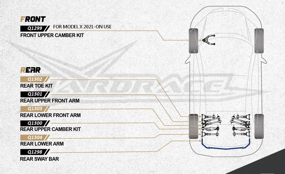 Детали шасси Hardrace для Tesla Model X / S запчасти ходовая часть Тесла