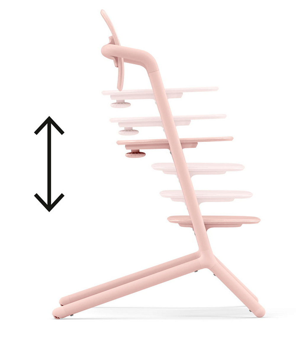 Стульчик для кормления Cybex Lemo 4 в 1 Pearl Pink