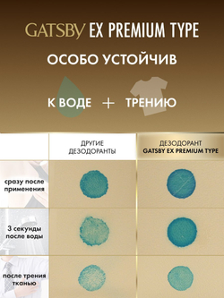 Мужской роликовый дезодорант-антиперспирант с антибактериальным эффектом Gatsby EX Premium Type Unscented (без аромата), 60 мл