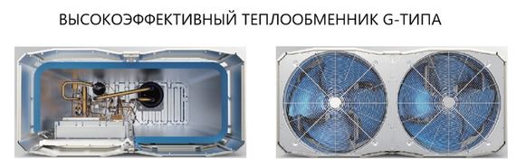 Наружный блок VRF системы Clivet MV6i-XMi_400T — (1)