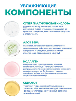 Увлажняющий бальзам для губ SPF 20 PA++