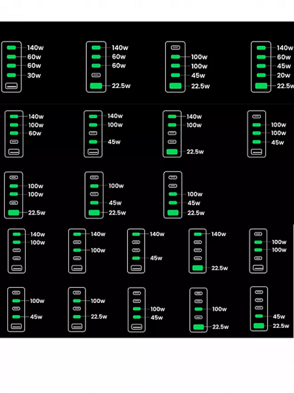 Зарядное устройство сетевое UGREEN CD333