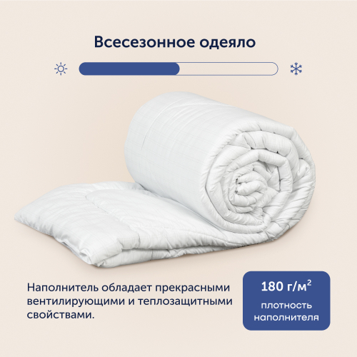 Одеяло с карбоновыми нитями BuyOptima