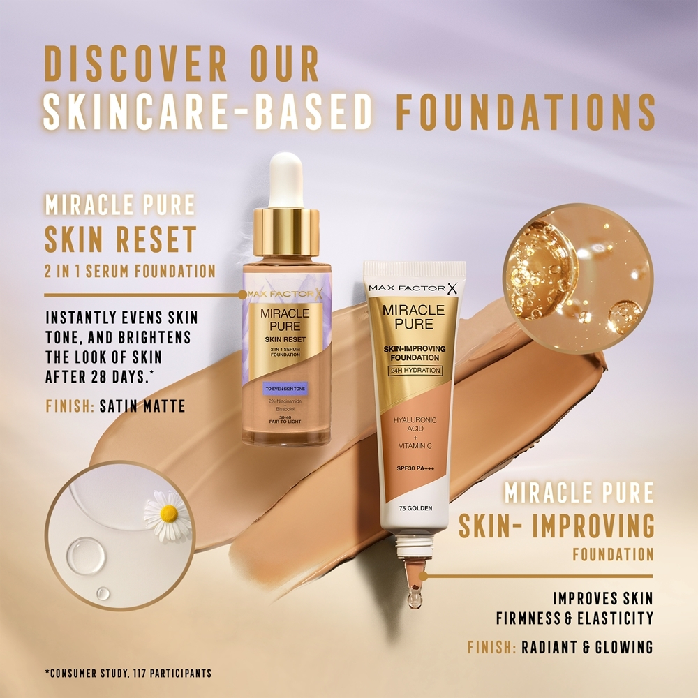 Max Factor Miracle Pure Skin Reset - фонд "забота, 30 ml