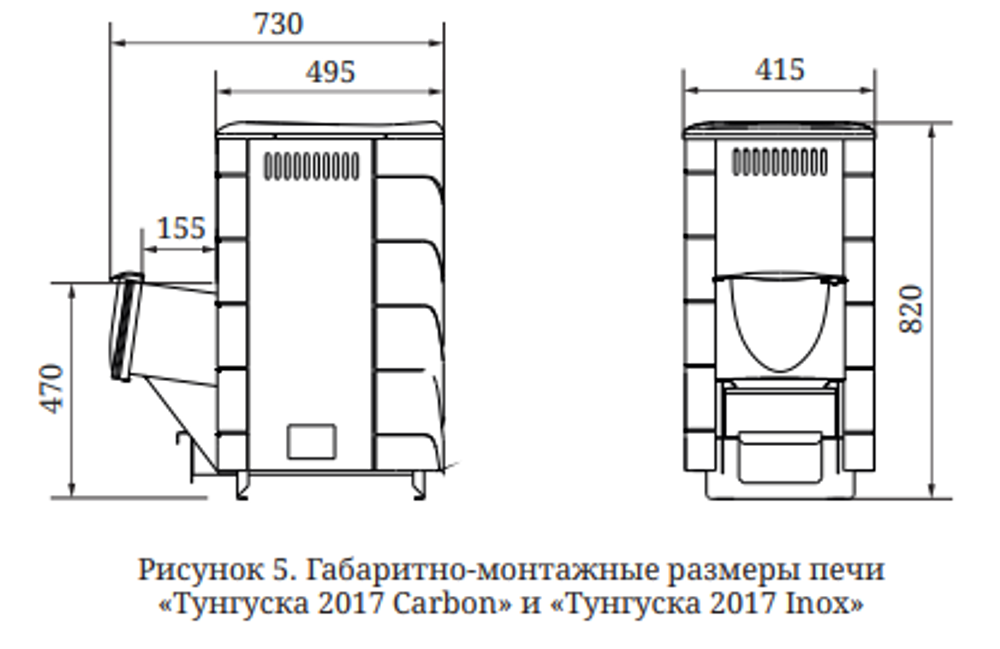 Печь на дровах TMF-Термофор Тунгуска 2017 Carbon ДА терракота габаритные размеры