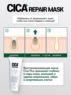 Восстанавливающая маска-пленка W.Skin Cica Plus Repair Mask 180г