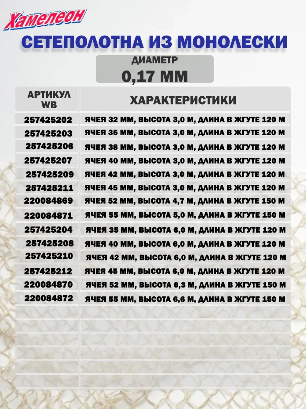Сетеполотно леска 0,17 мм, ячея 55 мм, высота 11,1 м кукла