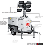 Осветительная мачта TRIME X-Gen 6х320Вт LED дизельная - [8.5 м / Kubota]