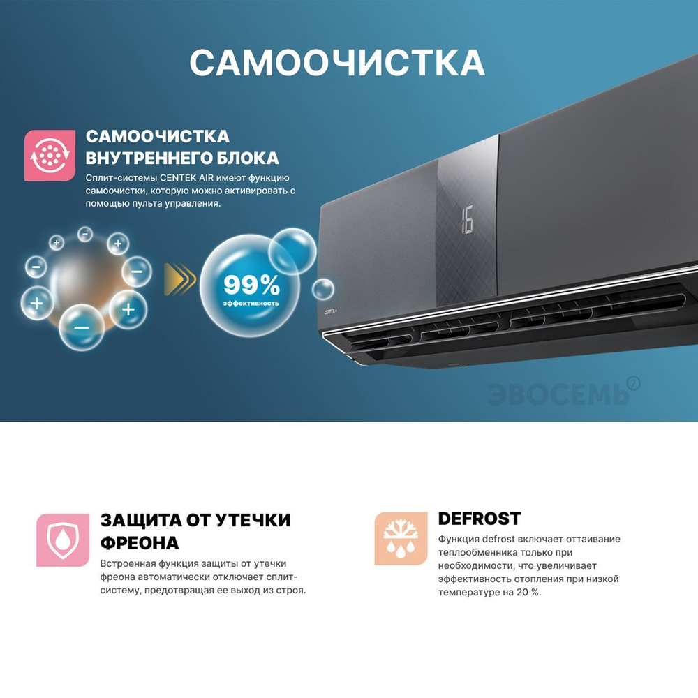 Сплит-система CENTEK CT-65G18, для помещения до 50 кв.м.