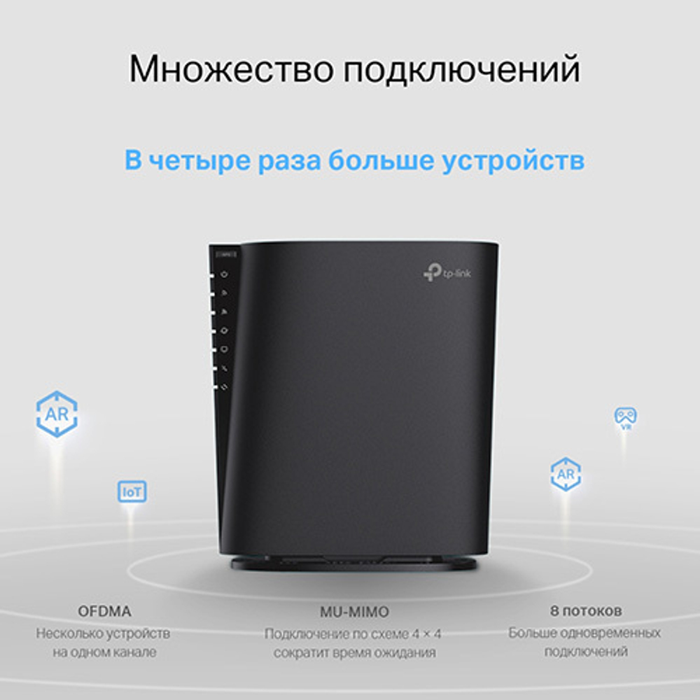 TP-Link Archer AX80(EU) Двухдиапазонный роутер Wi-Fi AX6000