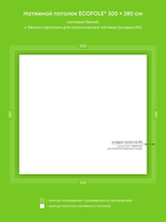 Натяжные потолки 8.4 м2, 8.4 м2, 11.2 м2, 11.2 м2