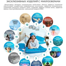 ALDEVI и Асония