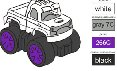 Пластмассовая игрушечная машина "Джип маленкий 2" зелено-голубой (15*10*11 см) сетка