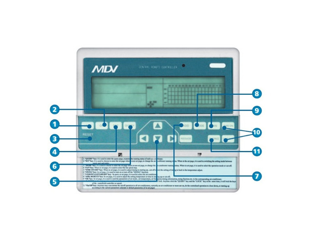 Центральный пульт MDV CCM03/E для внутренних блоков