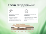 Harmony Tonus (Sontery by Askona) Матрас