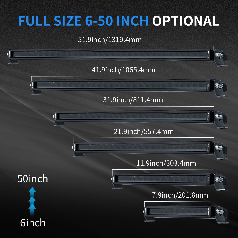 Aurora ALO-S5D1-6-R5Q